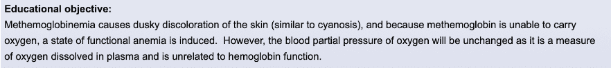 An example of educational objectives presented on the UWorld platform on Methemoglobinemia.