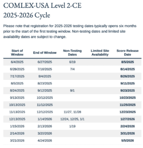 COMLEX Level 2-CE Score Release